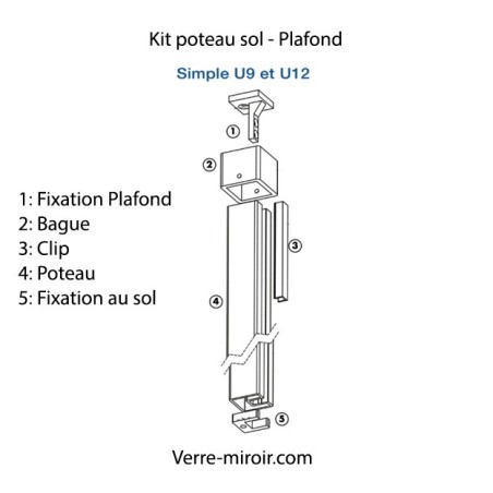 Plan kit raidisseur poteau sol plafond