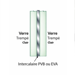 Verre feuilleté trempé clair sur mesure