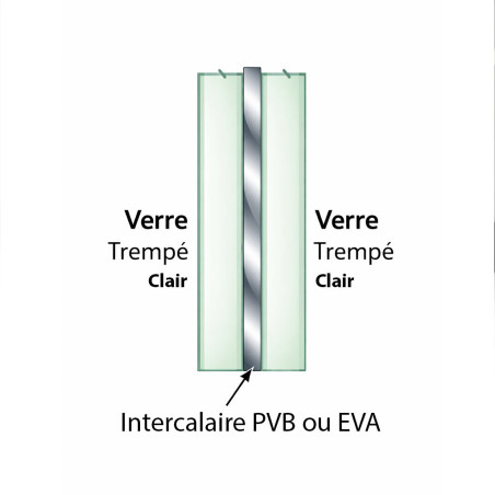 Verre feuilleté trempé clair sur mesure