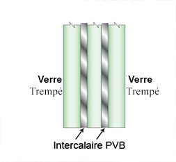 https://verre-miroir.com/73336-thickbox/verre.jpg