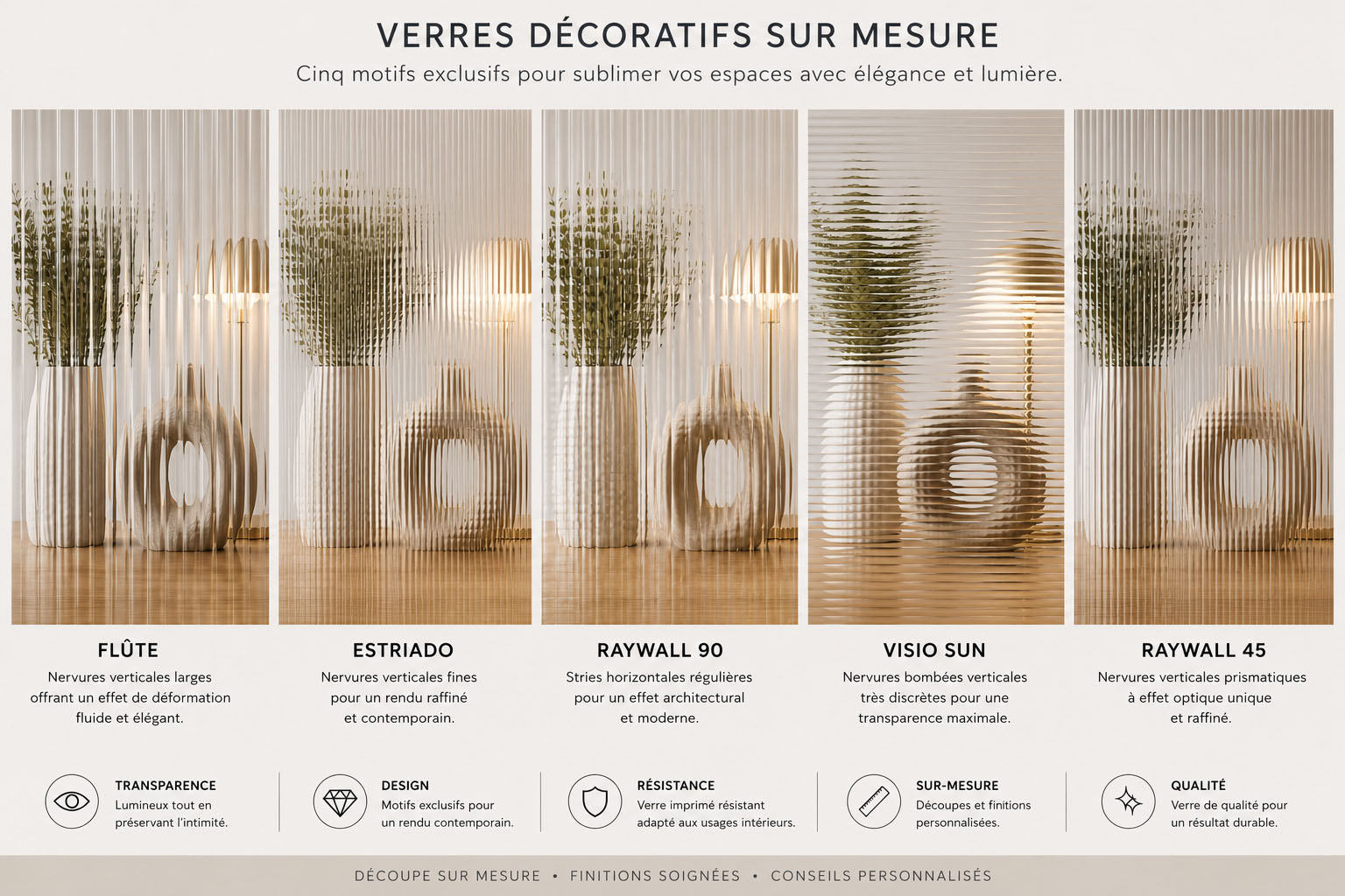 Verres striés sur mesure pour porte, verrière, cloison et paroi de douche